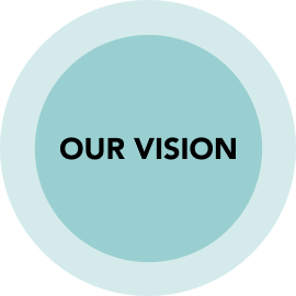 our vision text